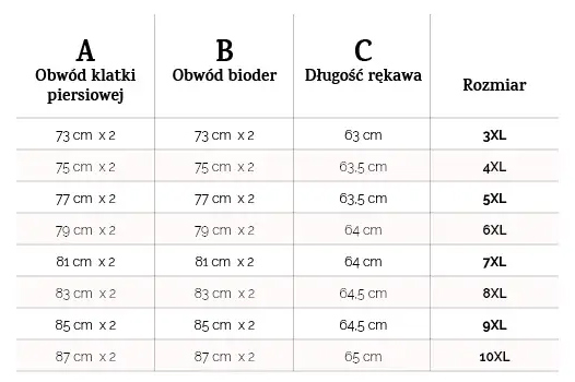 tabela rozmiarów dkaren plus size