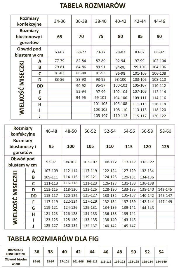 Tabela rozmiarów biustonosze Jarpol