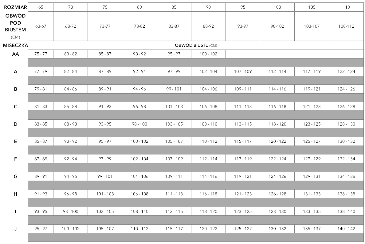 Tabela rozmiarów - biustonosze kinga 