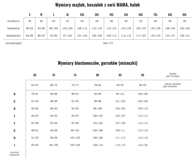 Mitex tabela rozmiarów