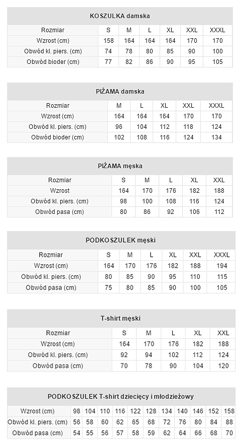 Szata - tabela rozmiarów